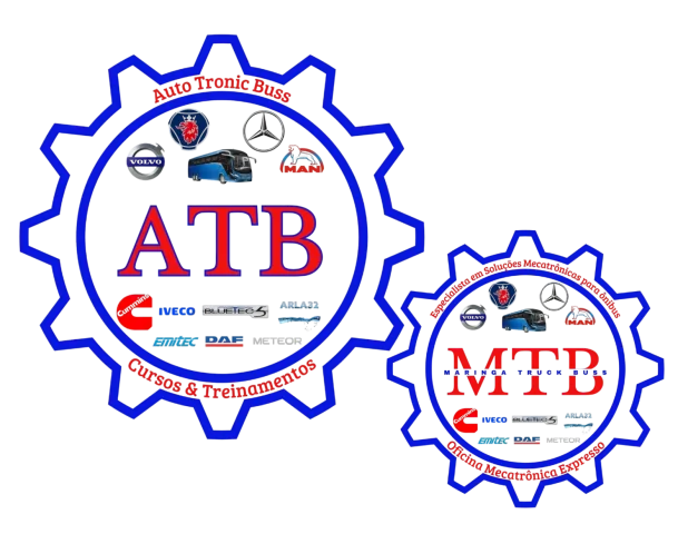 ATB Cursos & Treinamentos